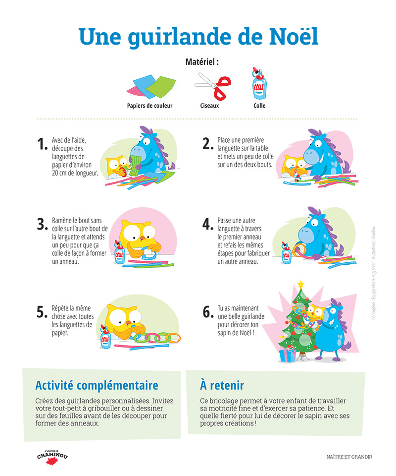 Une guirlande de Noël