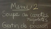 L’art des faux choix