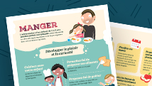 Manger: votre rôle comme parent
